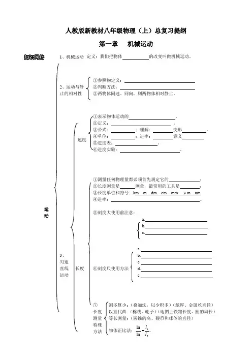 人教版新教材八年级物理复习提纲名校联盟