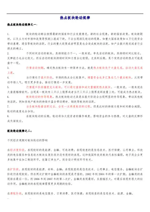 热点板块轮动规律