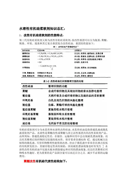 新型改性有机硅柔软剂参考资料