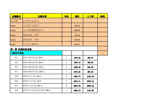 安徽2000安装定额
