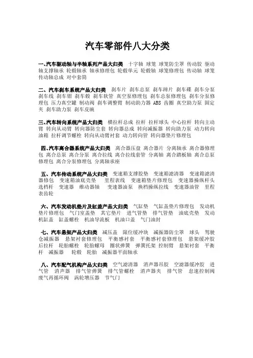 汽车零部件八大分类