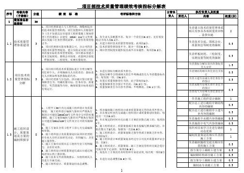 项目部技术质量管理绩效考核标准