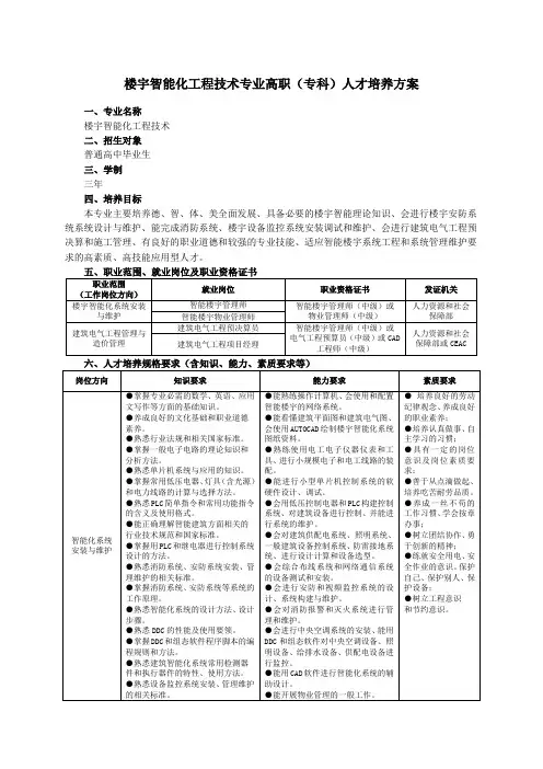 楼宇智能化工程技术专业人才培养方案