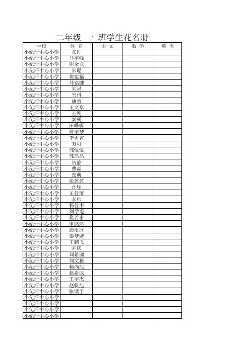 二年级一班学生成绩花名册