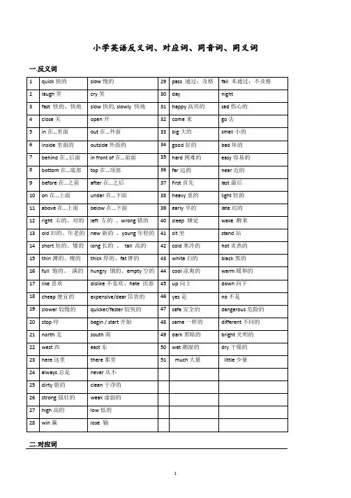 小学英语总复习-反义词、近义词、对应词、同音词
