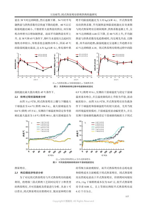 闭式热泵烤房烘烤供热性能研究