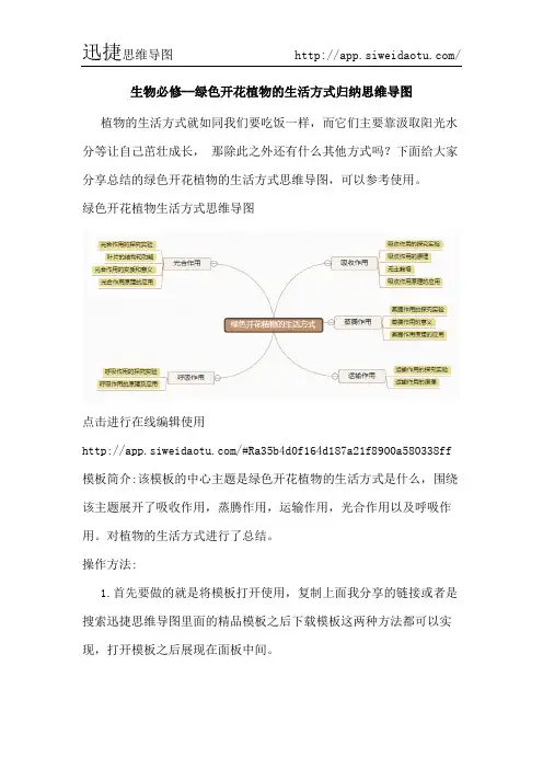 生物必修--绿色开花植物的生活方式归纳思维导图--迅捷思维导图