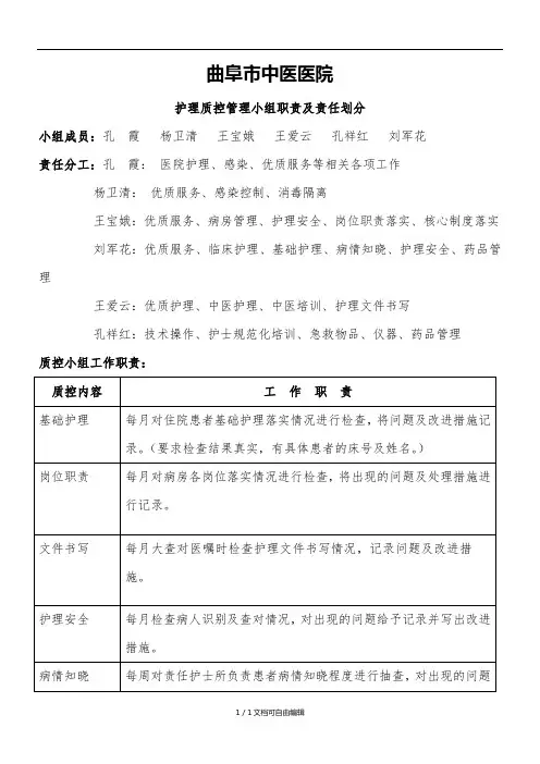 护理质控管理小组职责及责任划分
