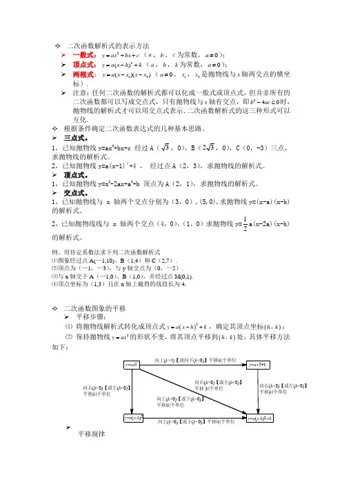 二次函数解析式求法和图像平移