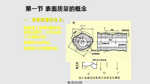 第7章机械加工表面质量PPT课件