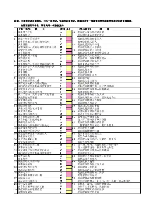 感知与偏好量表(测评报告版)