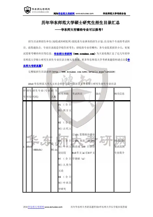 历年华东师范大学硕士研究生招生目录汇总—华东师大有哪些专业可以报考？华东师大考研该如何选专业