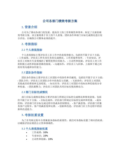 公司各部门绩效考核方案