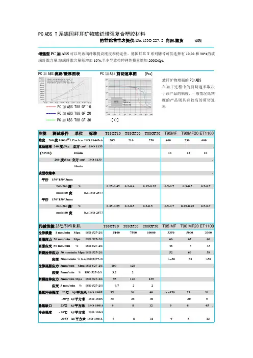 PC ABS T系 德国拜耳 矿物玻纤增强复合塑胶材料