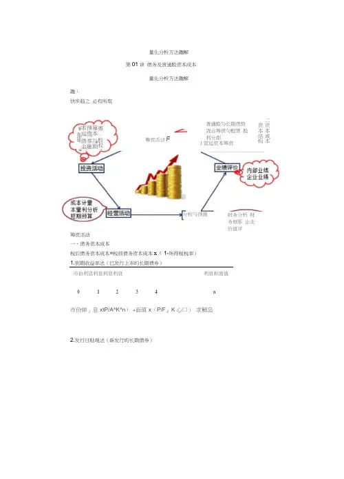 2016CPA财务管理公式巧记全
