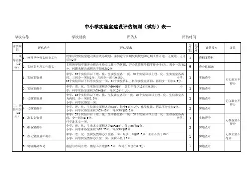 中小学实验室建设评估细则
