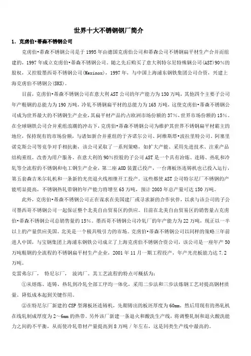 世界十大不锈钢钢厂简介