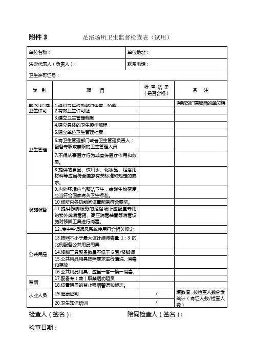 足浴场所检查表