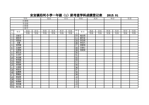 安宜镇沿河小学考查学科成绩登记表  2015.1