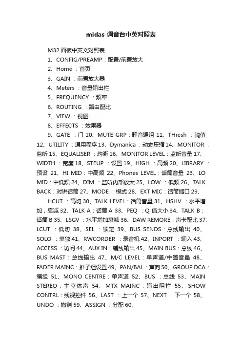 midas-调音台中英对照表