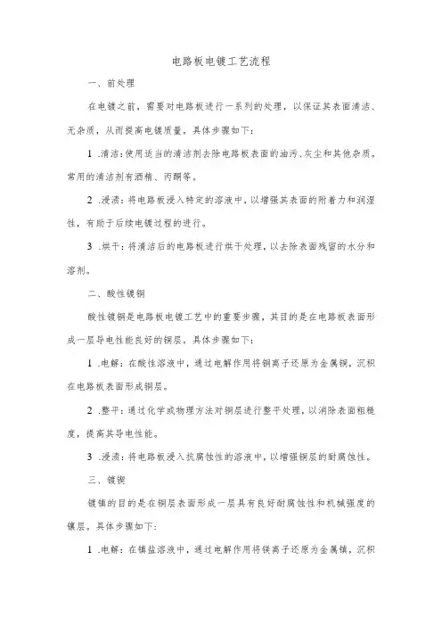 电路板电镀工艺流程