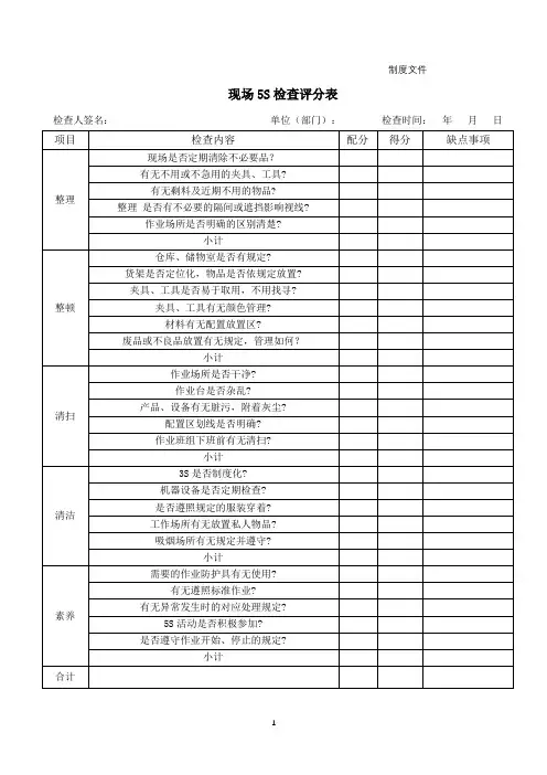 现场5S检查评分表
