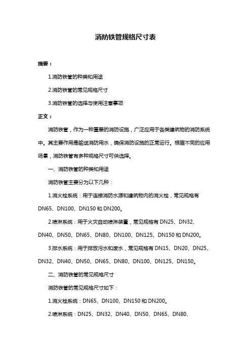 消防铁管规格尺寸表