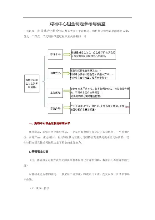 购物中心租金制定参考与借鉴