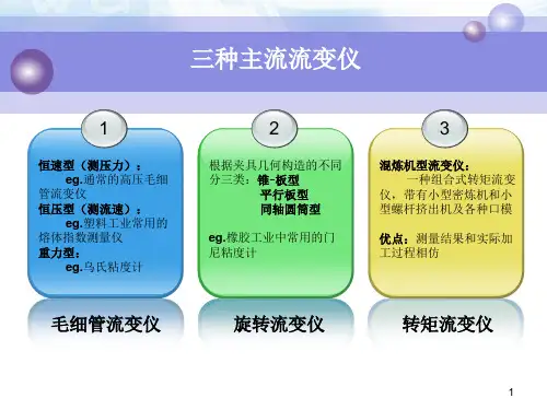 Chapter6流变仪的基本原理及应用解读