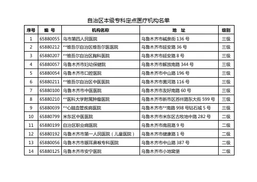 3自治区区本级专科定点医疗机构名单.doc