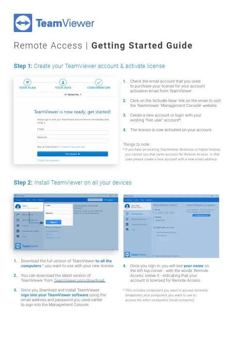 TeamViewer 远程访问入门指南说明书