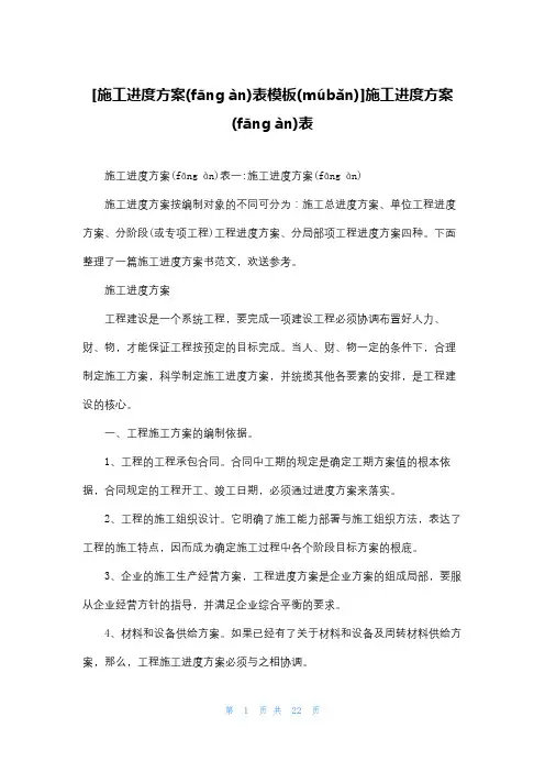 [施工进度计划表模板]施工进度计划表