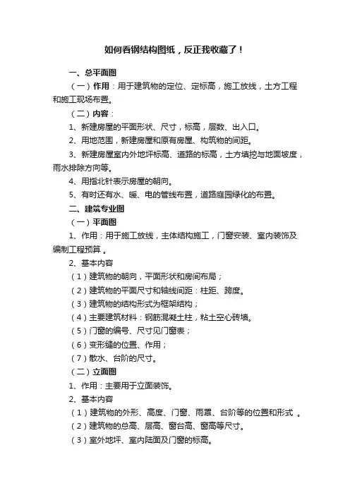 如何看钢结构图纸，反正我收藏了！