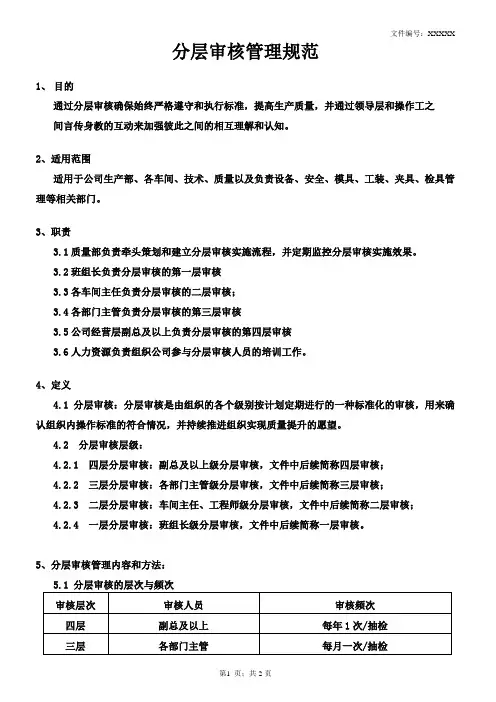 分层审核管理规范