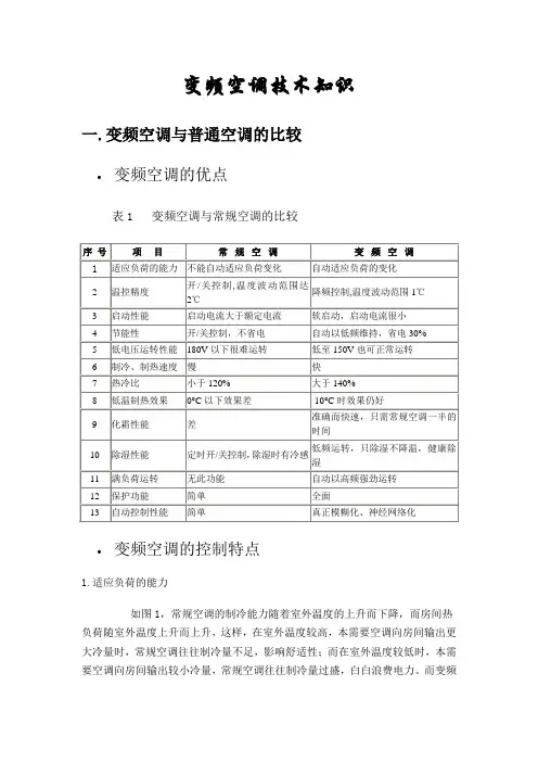 变频空调技术知识