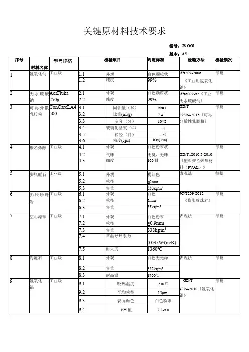 关键原材料技术要求