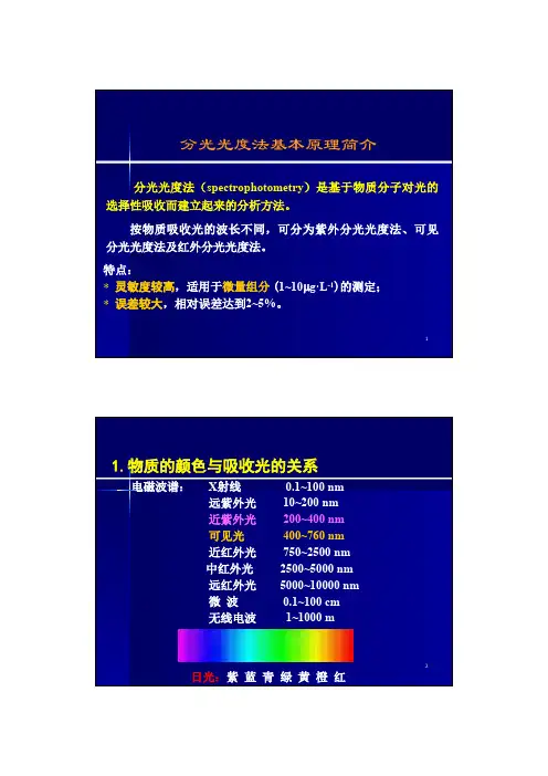 分光光度法基本原理简介