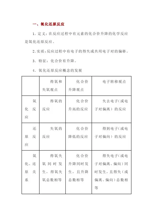 高一化学必修一氧化还原反应知识点