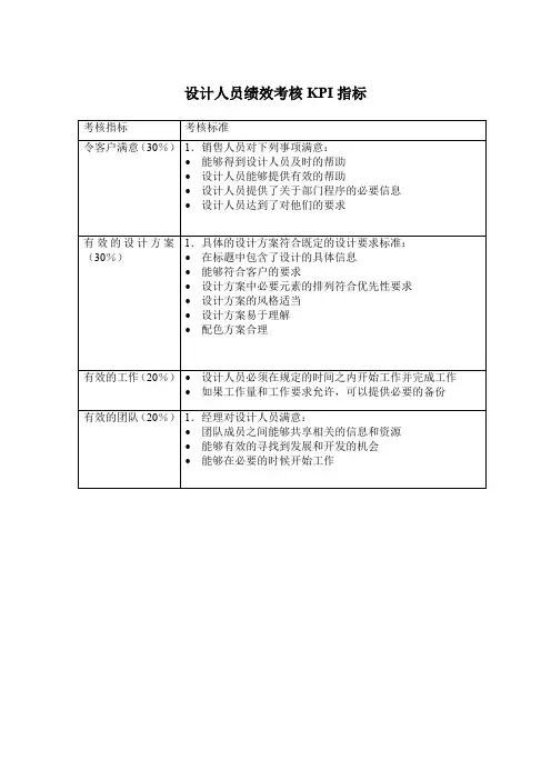 设计人员绩效考核KPI指标