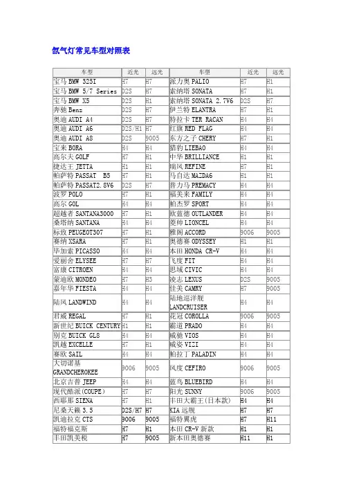 氙气灯常见车型对照表