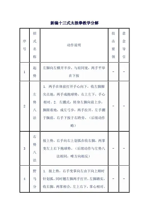 新编十三式太极拳教学分解