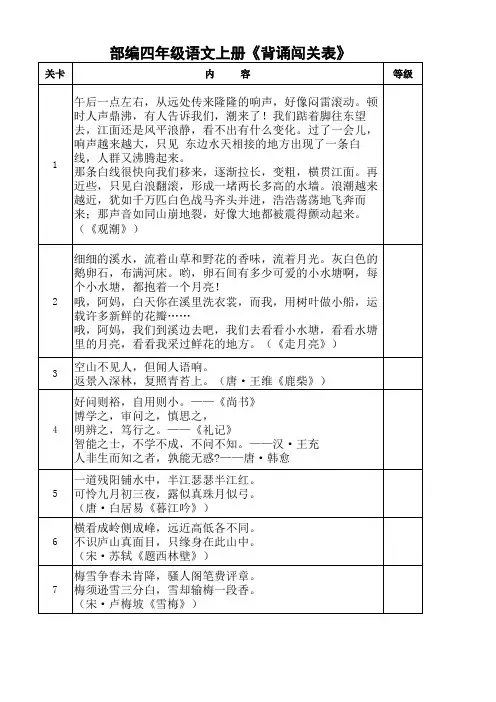 部编版四年级(上)语文背诵表