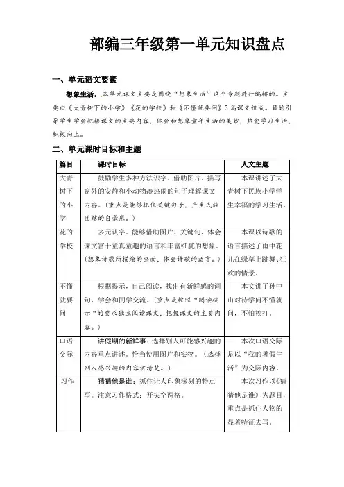 新部编版小学三年级上册语文第一单元知识盘点(含字词、佳句、感知、考点)(有答案)