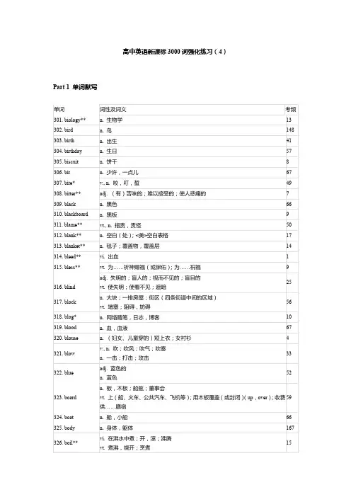 高考英语新课标3000词强化练习4(1)