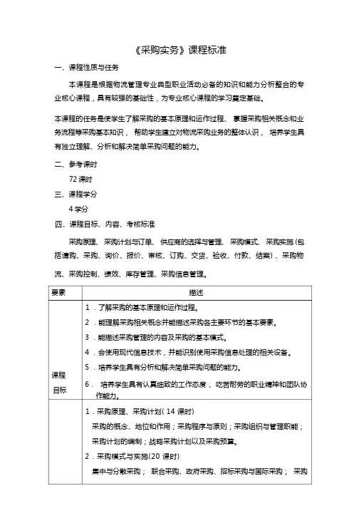 《采购实务》课程标准