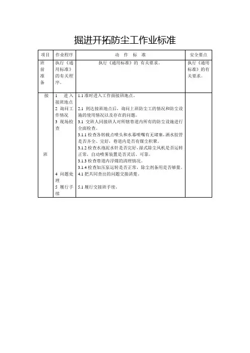 局部通风机安装工作业标准及测风工作业标准