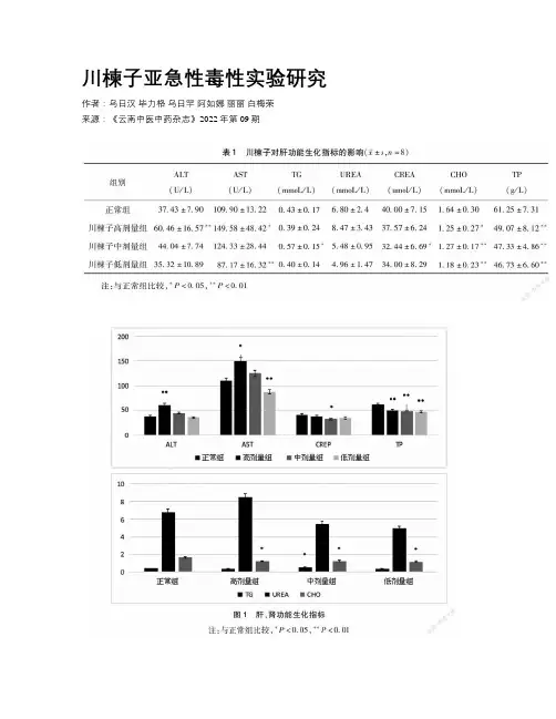 川楝子亚急性毒性实验研究