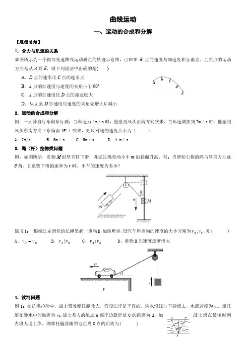 人教版 高中物理必修2  51 曲线运动导学案