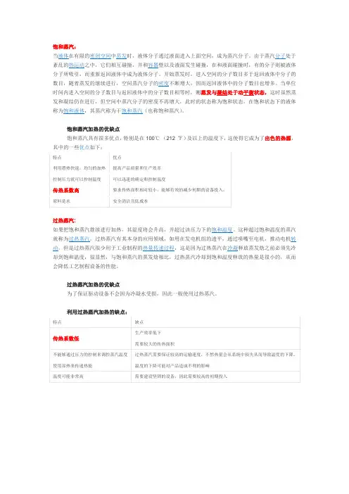 饱和蒸汽  过热蒸汽