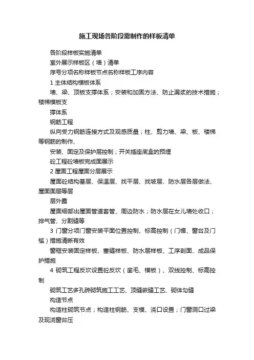 施工现场各阶段需制作的样板清单